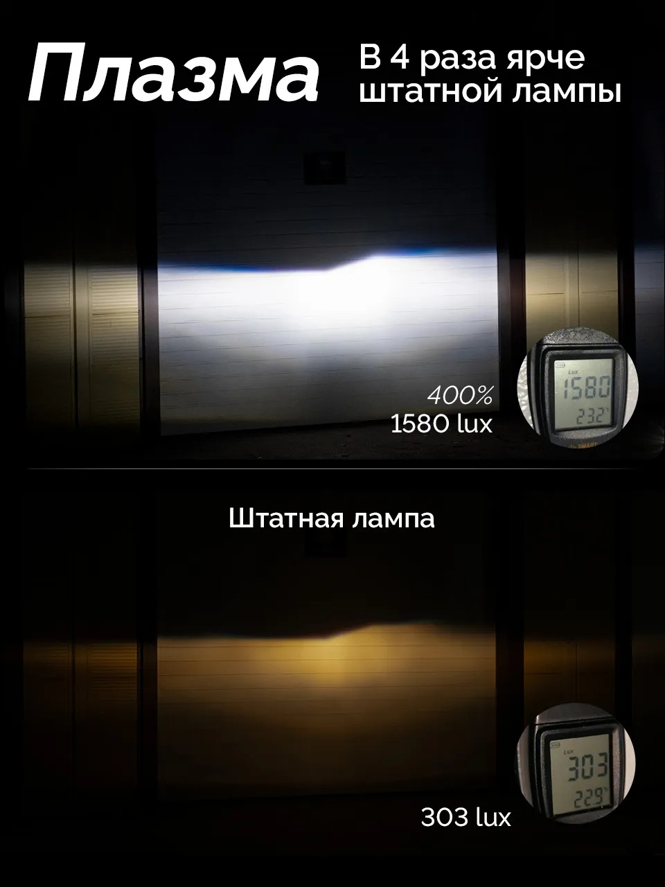 Светодиодные LED лампы ElectroKot Плазма 12V H3 6000K к-т 2шт