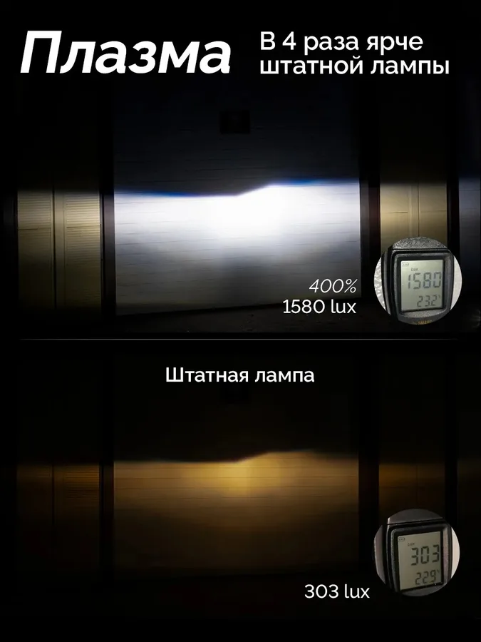 Светодиодные LED лампы ElectroKot Плазма 12V H3 6000K к-т 2шт