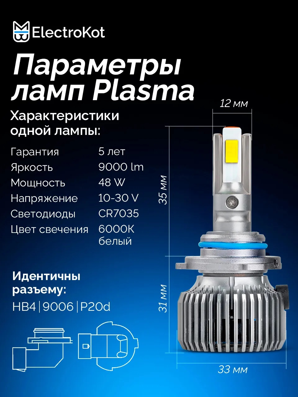 Светодиодные LED лампы ElectroKot Плазма 12V HB4 6000K к-т 2шт
