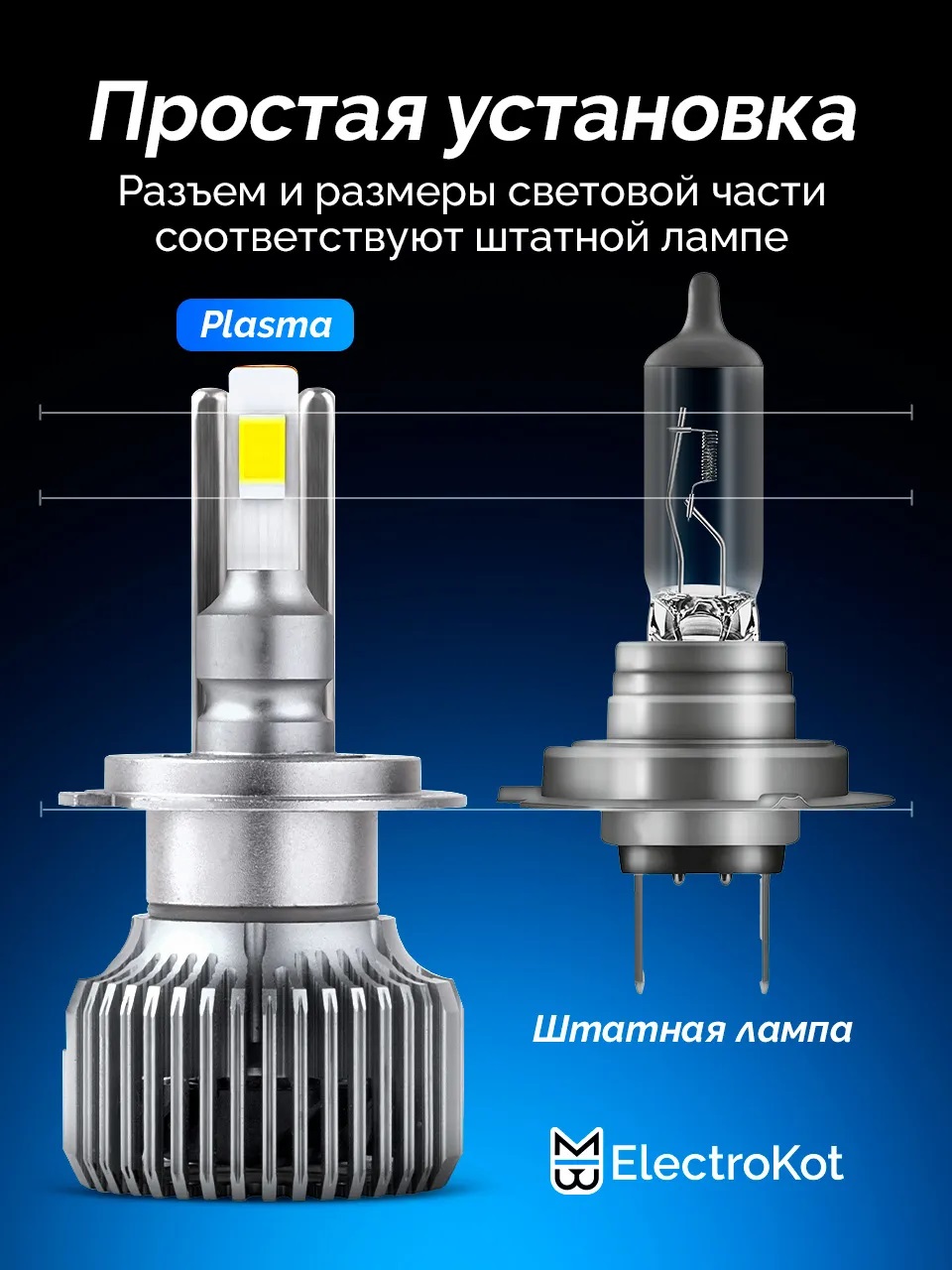 Светодиодные LED лампы ElectroKot Плазма 12V H7 6000K к-т 2шт