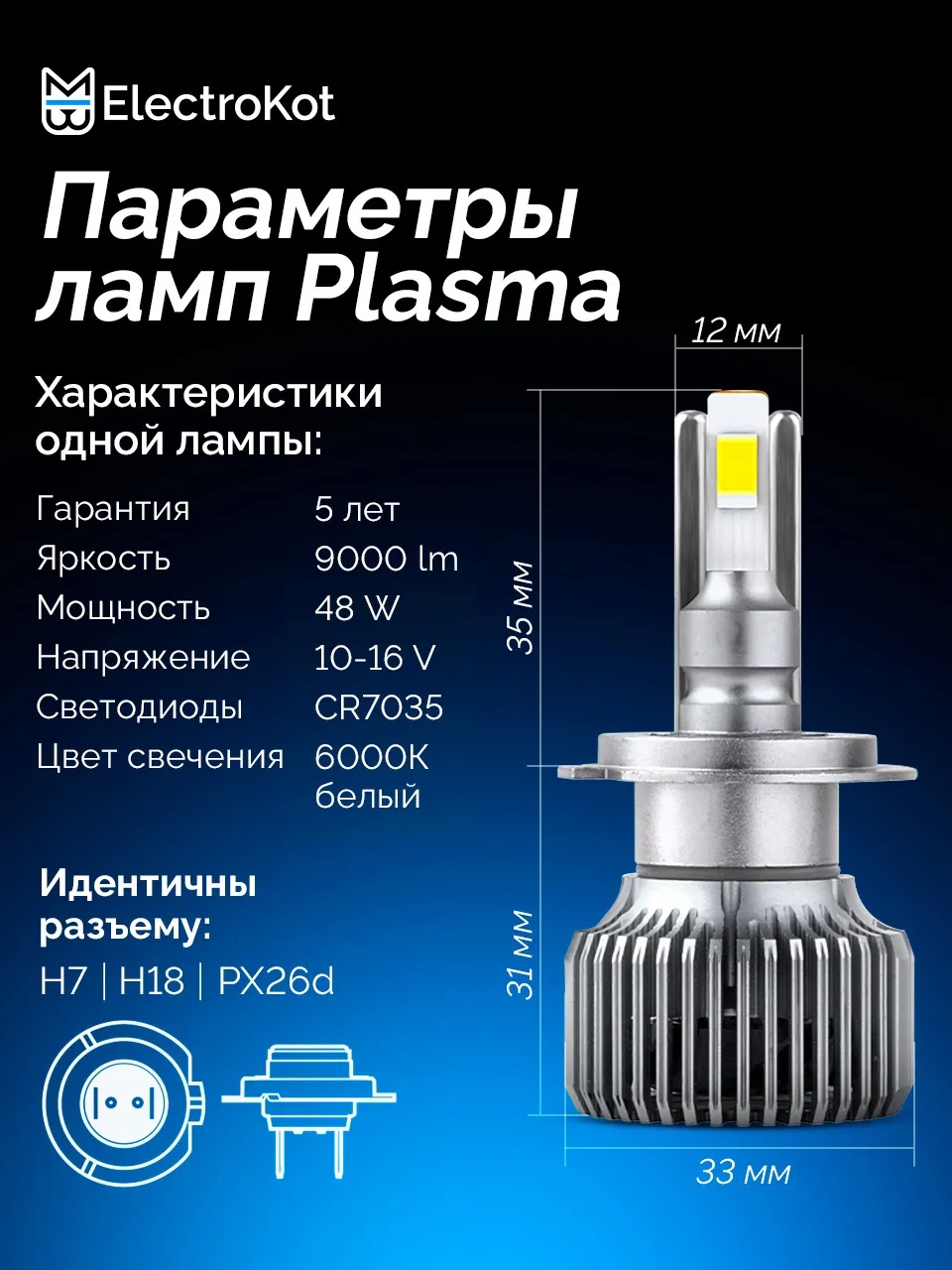 Светодиодные LED лампы ElectroKot Плазма 12V H7 6000K к-т 2шт