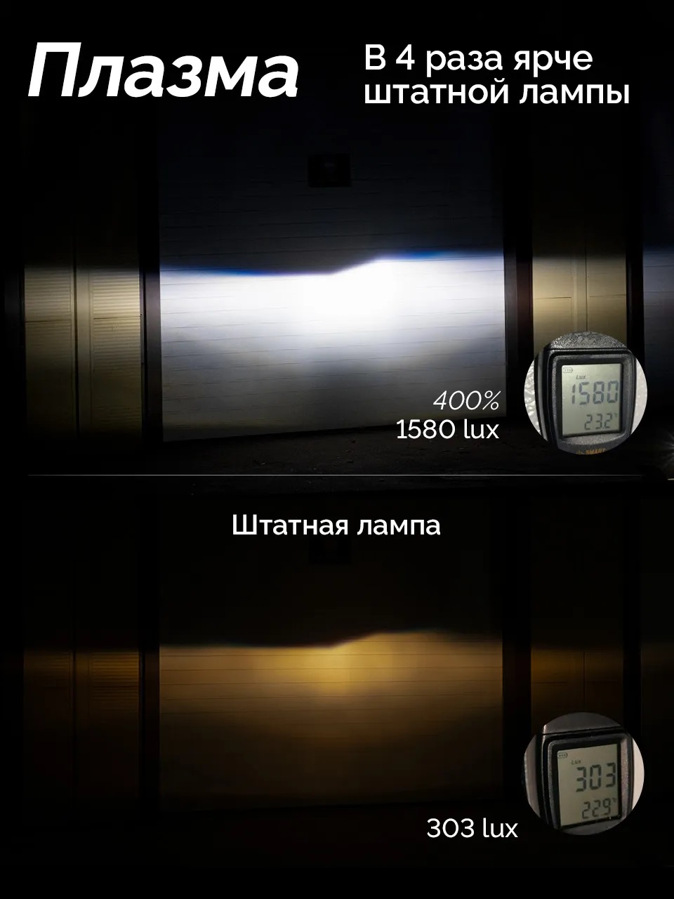 Светодиодные LED лампы ElectroKot Плазма 12V H7 6000K к-т 2шт
