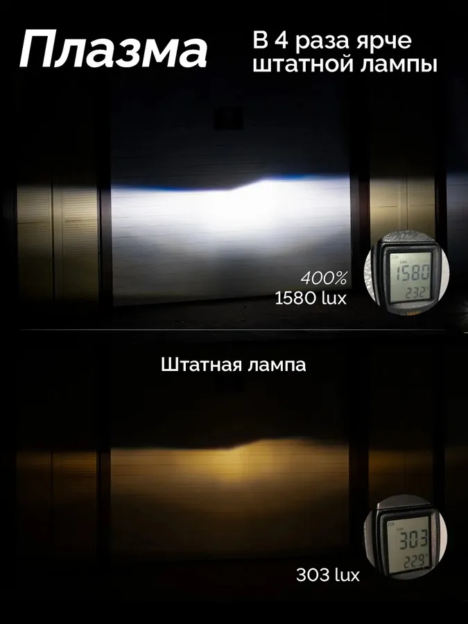 Светодиодные LED лампы ElectroKot Плазма 12V H7 6000K к-т 2шт