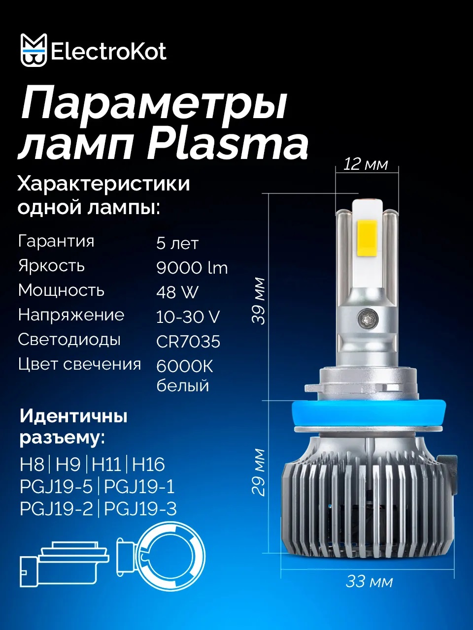 Светодиодные LED лампы ElectroKot Плазма 12V H11 6000K к-т 2шт