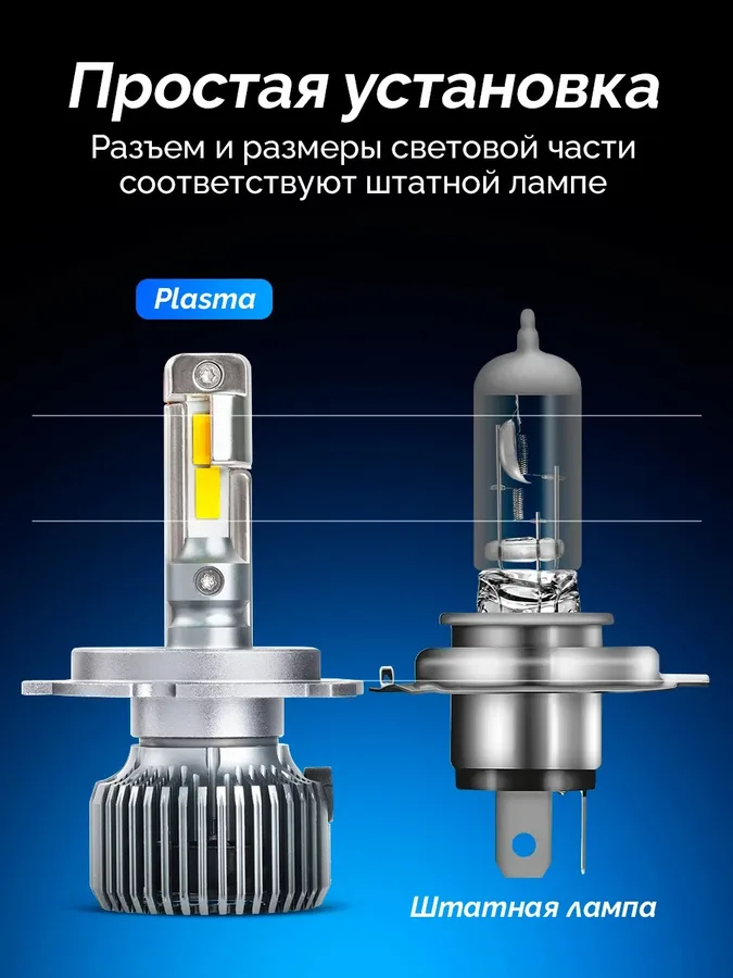 Светодиодные LED лампы ElectroKot Плазма 12V H4 6000K к-т 2шт