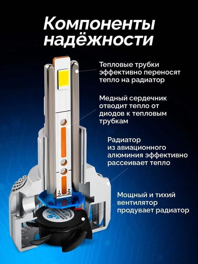Светодиодные LED лампы ElectroKot Плазма 12V H4 6000K к-т 2шт