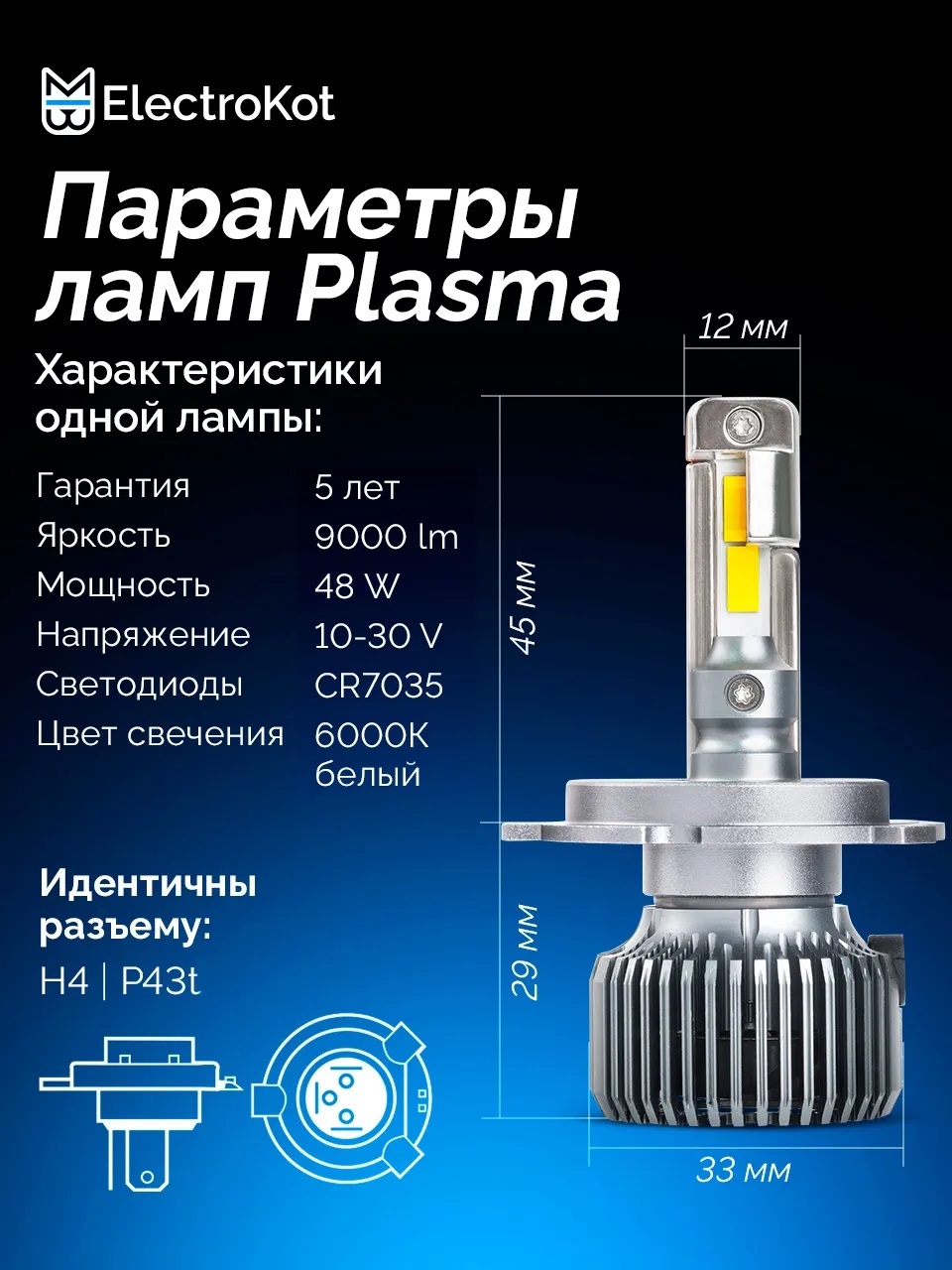 Светодиодные LED лампы ElectroKot Плазма 12V H4 6000K к-т 2шт