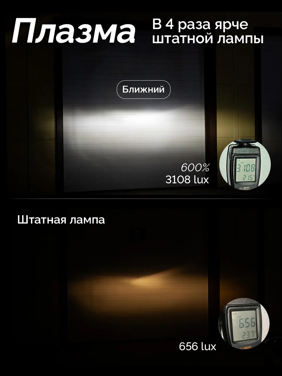 Светодиодные LED лампы ElectroKot Плазма 12V H4 6000K к-т 2шт
