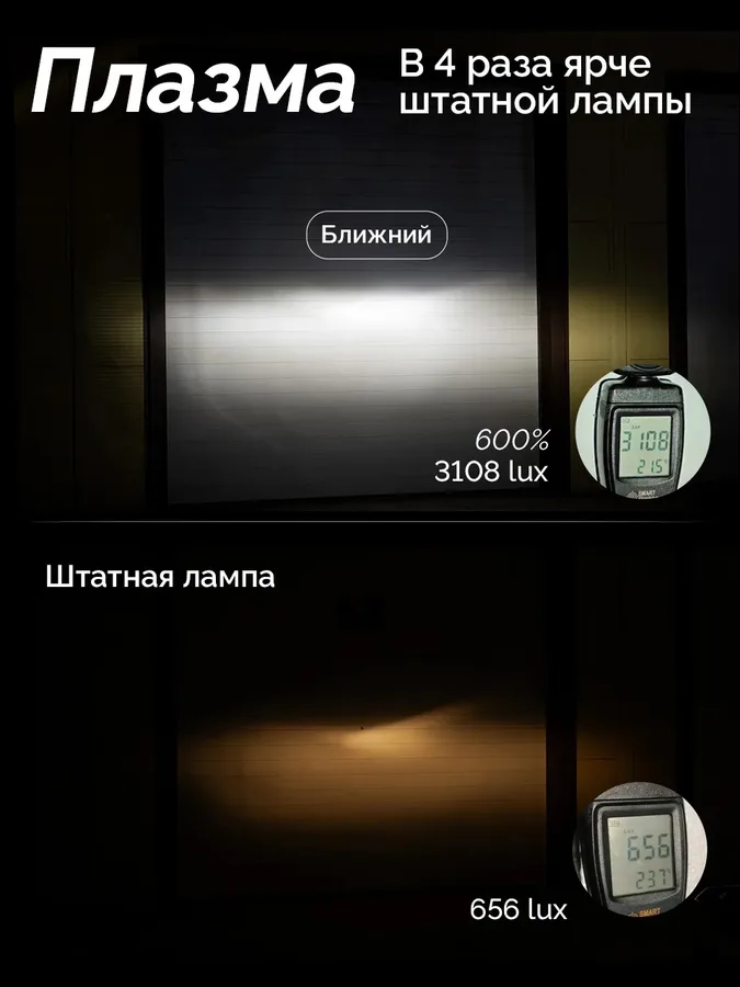 Светодиодные LED лампы ElectroKot Плазма 12V H4 6000K к-т 2шт
