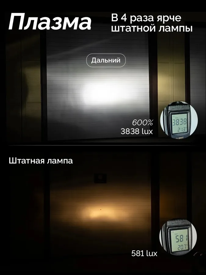 Светодиодные LED лампы ElectroKot Плазма 12V H4 6000K к-т 2шт