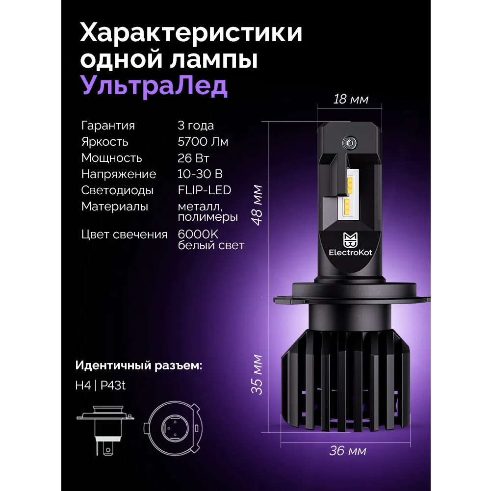 Лампа диодная ElectroKot УльтраЛед gen2 12-24V H4 бел. 6000K кт.- 2шт.