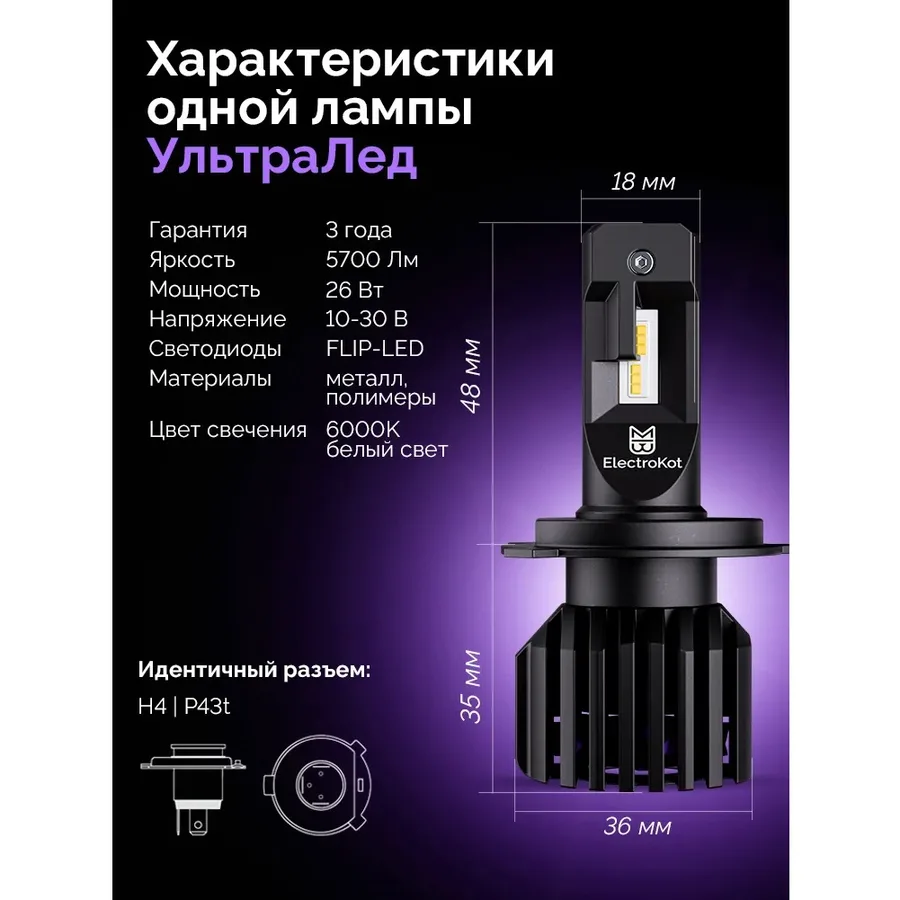 Лампа диодная ElectroKot УльтраЛед gen2 12-24V H4 бел. 6000K кт.- 2шт.