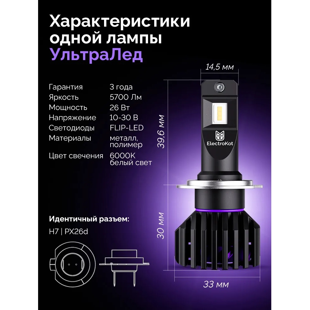 Лампа диодная ElectroKot УльтраЛед gen2 12-24V H7 бел. 6000K кт.- 2шт.