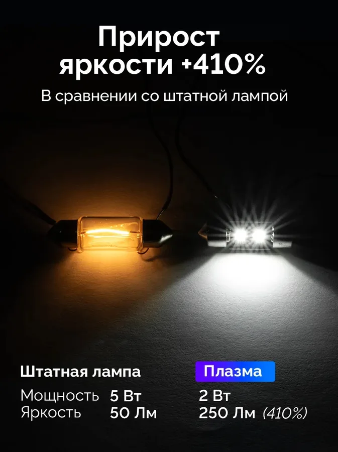 Светодиодные LED лампы ElectroKot Плазма 12-24V C5W 31мм 6000K к-т 2шт