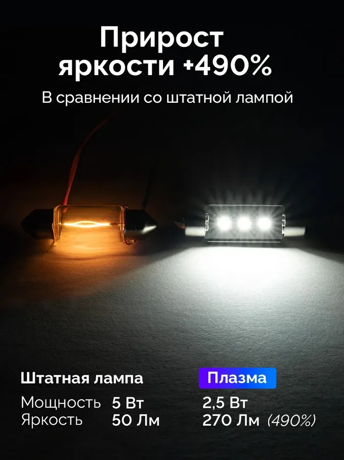 Светодиодные LED лампы ElectroKot Плазма 12-24V C5W 41мм 6000K к-т 2шт