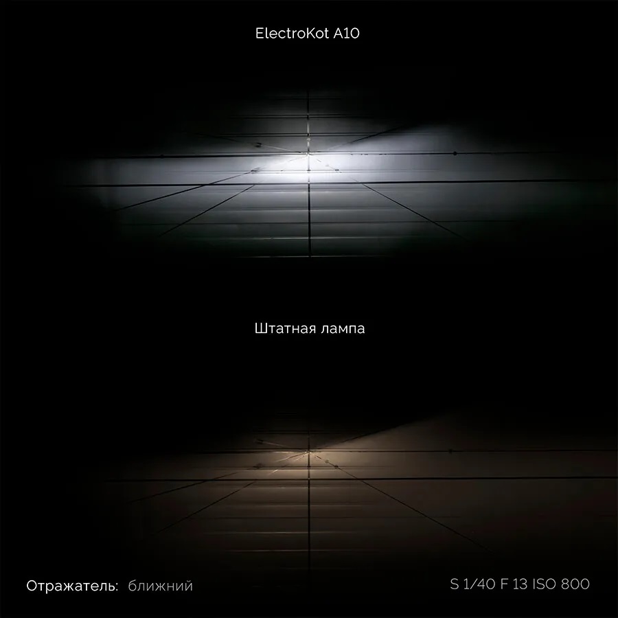 Светодиодные LED лампы ElectroKot LightVision A10 12-24V H4 чипы Lumileds ZES 6000K к-т 2шт
