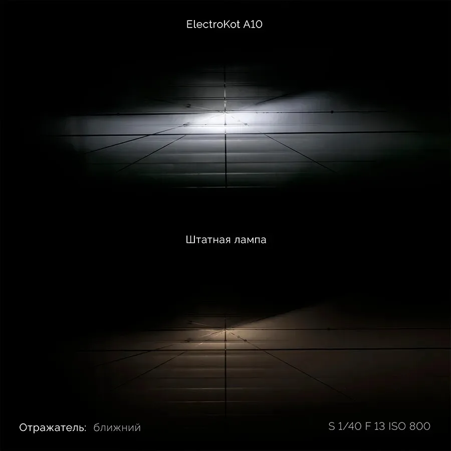 Светодиодные LED лампы ElectroKot LightVision A10 12-24V H4 чипы Lumileds ZES 6000K к-т 2шт