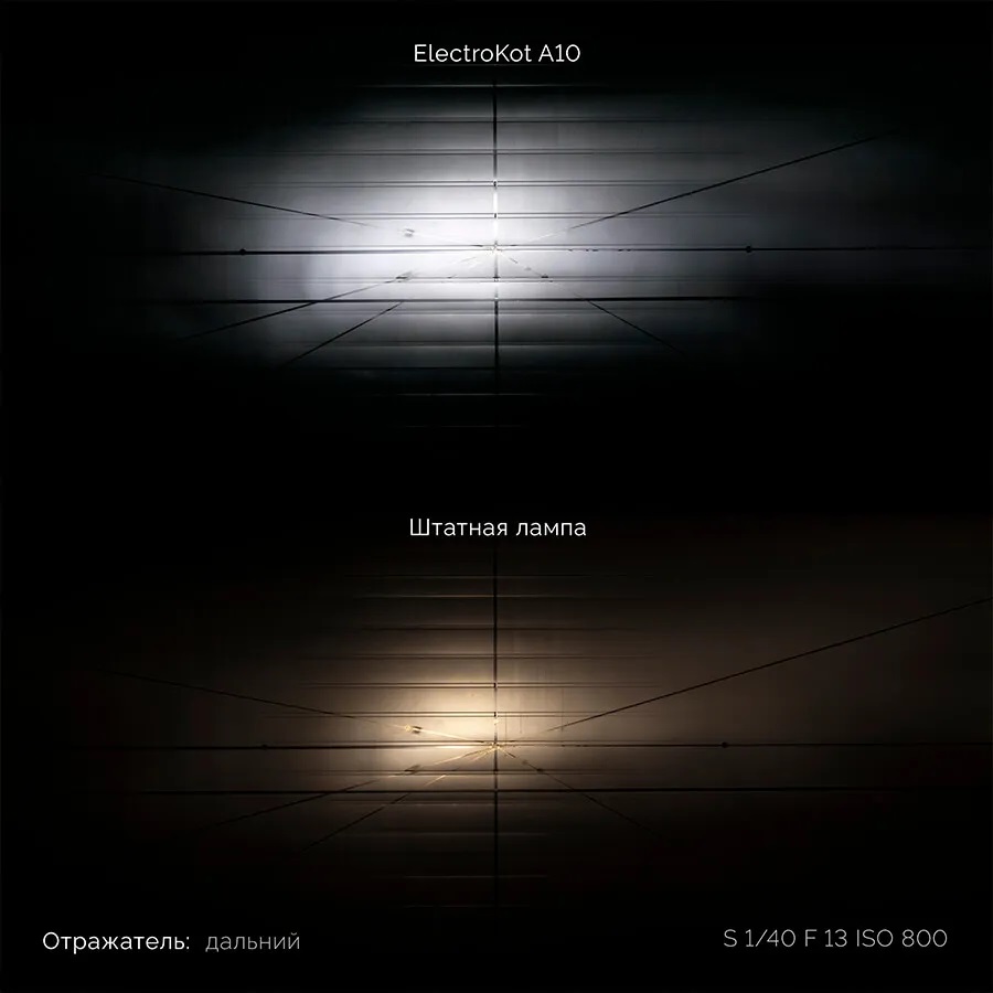 Светодиодные LED лампы ElectroKot LightVision A10 12-24V H4 чипы Lumileds ZES 6000K к-т 2шт