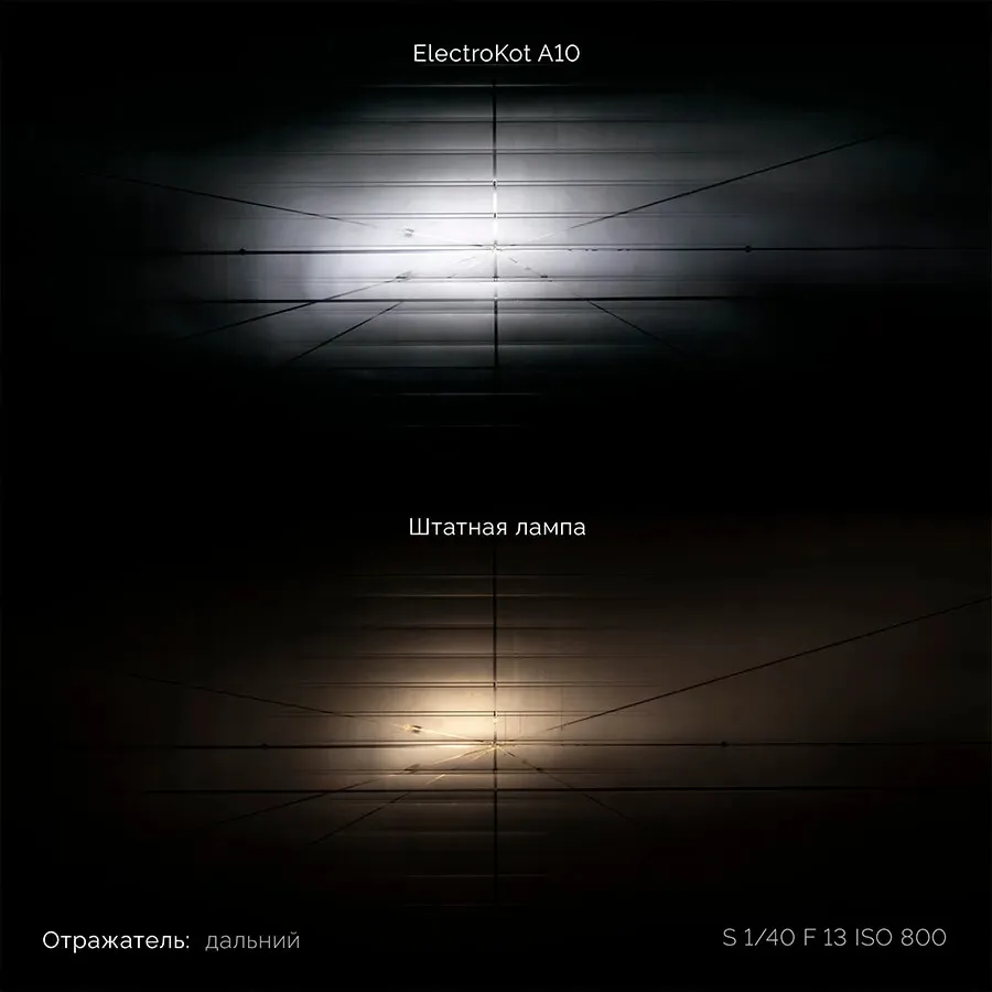 Светодиодные LED лампы ElectroKot LightVision A10 12-24V H4 чипы Lumileds ZES 6000K к-т 2шт
