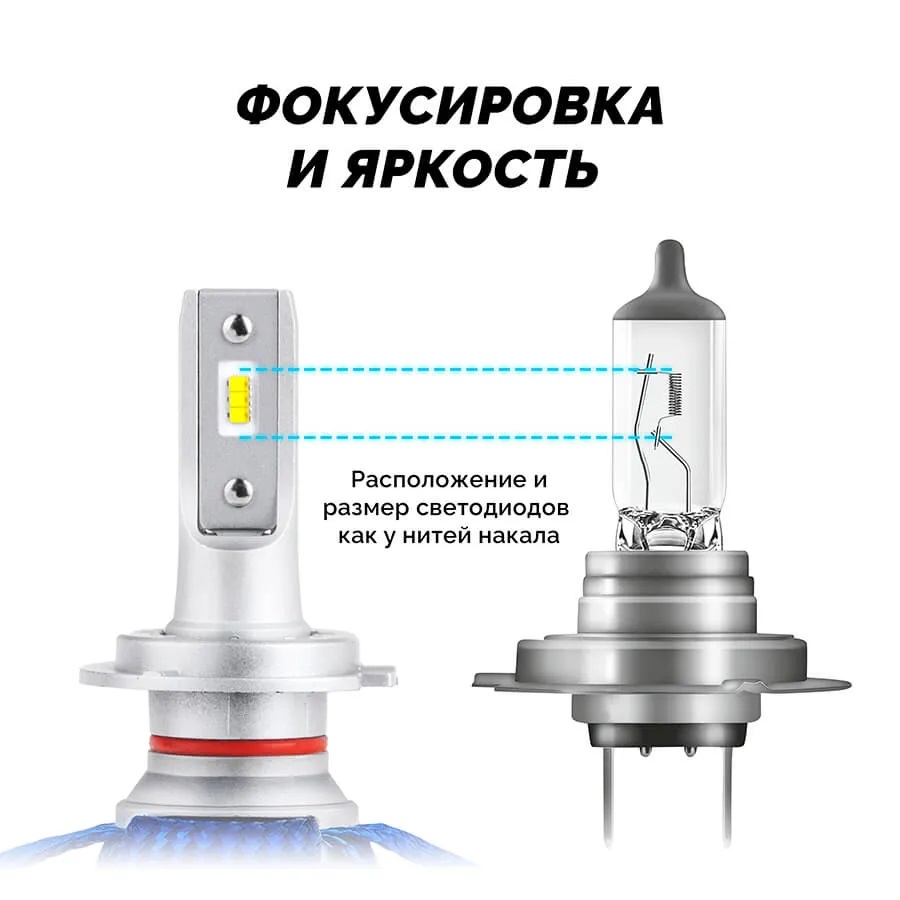 Светодиодные LED лампы ElectroKot LightVision A10 12-24V H7 чипы Lumileds ZES 6000K к-т 2шт