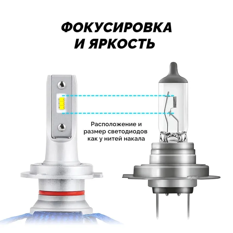 Светодиодные LED лампы ElectroKot LightVision A10 12-24V H7 чипы Lumileds ZES 6000K к-т 2шт