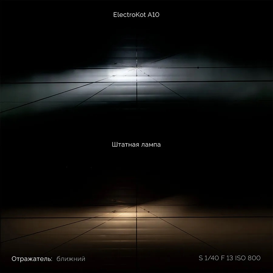 Светодиодные LED лампы ElectroKot LightVision A10 12-24V H7 чипы Lumileds ZES 6000K к-т 2шт