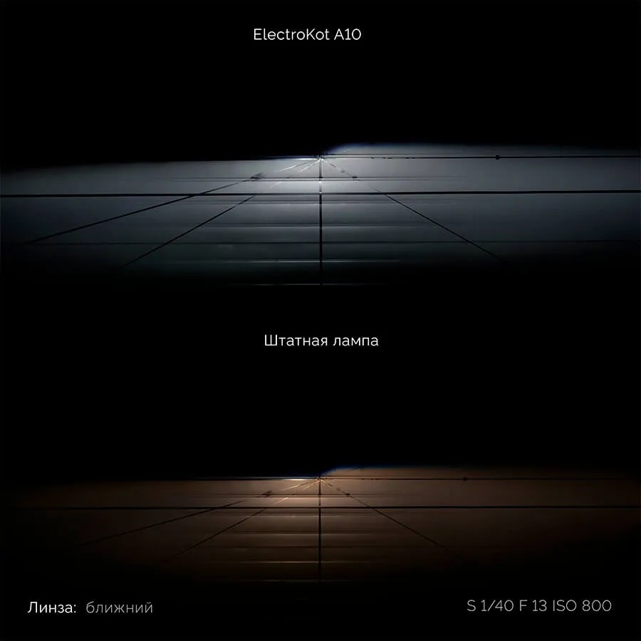 Светодиодные LED лампы ElectroKot LightVision A10 12-24V H7 чипы Lumileds ZES 6000K к-т 2шт