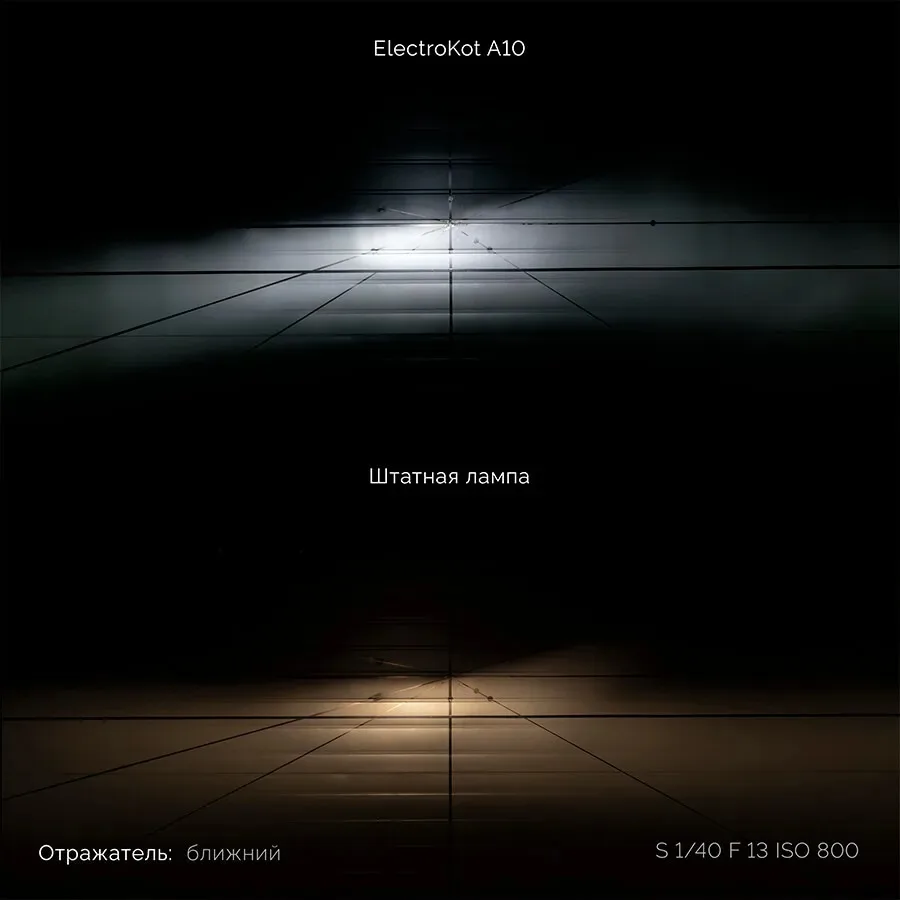 Светодиодные LED лампы ElectroKot LightVision A10 12-24V H11, H16 чипы Lumileds ZES 6000K к-т 2шт