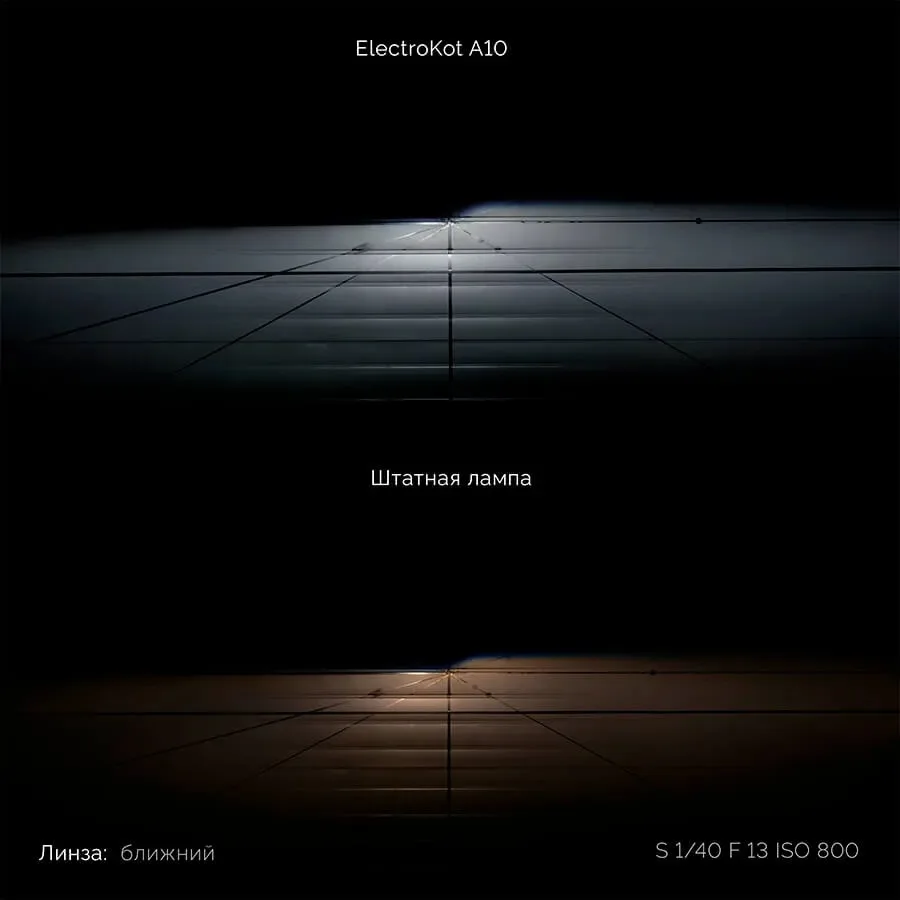 Светодиодные LED лампы ElectroKot LightVision A10 12-24V H11, H16 чипы Lumileds ZES 6000K к-т 2шт