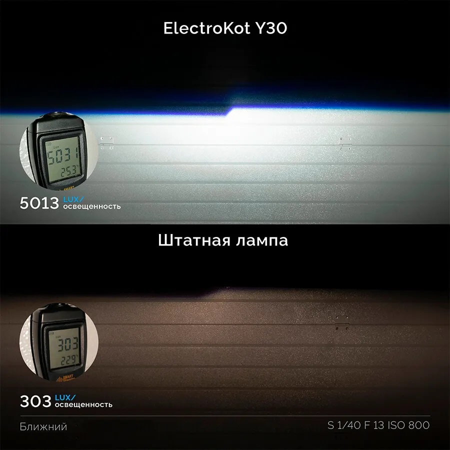 Bi-LED линзы с лазером ElectroKot 12В Y30 5500К съемная ножка 3.0 дюйма 3R 2шт
