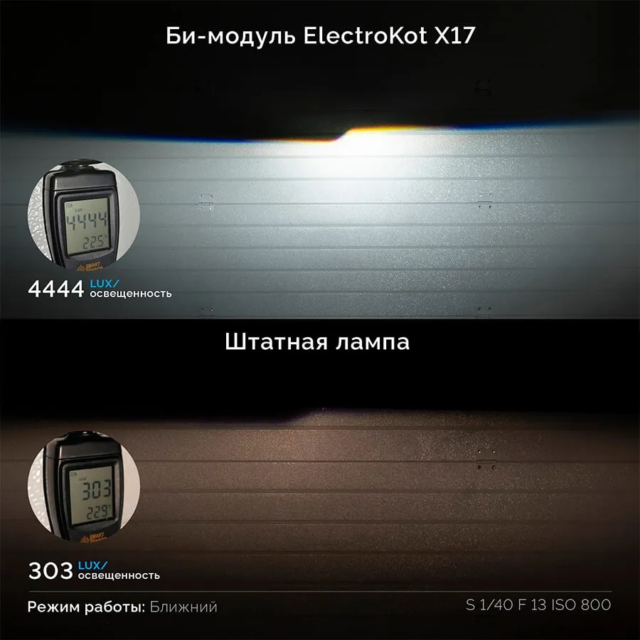 Bi-LED линзы для авто ElectroKot X17 3 дюйма 5500K 3R комплект 2шт