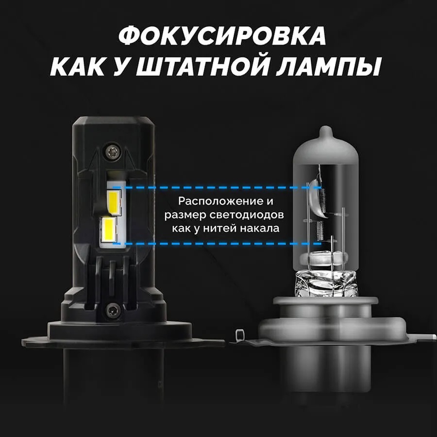 Светодиодные LED лампы ElectroKot MiniMax 12V H4 6000K к-т 2шт