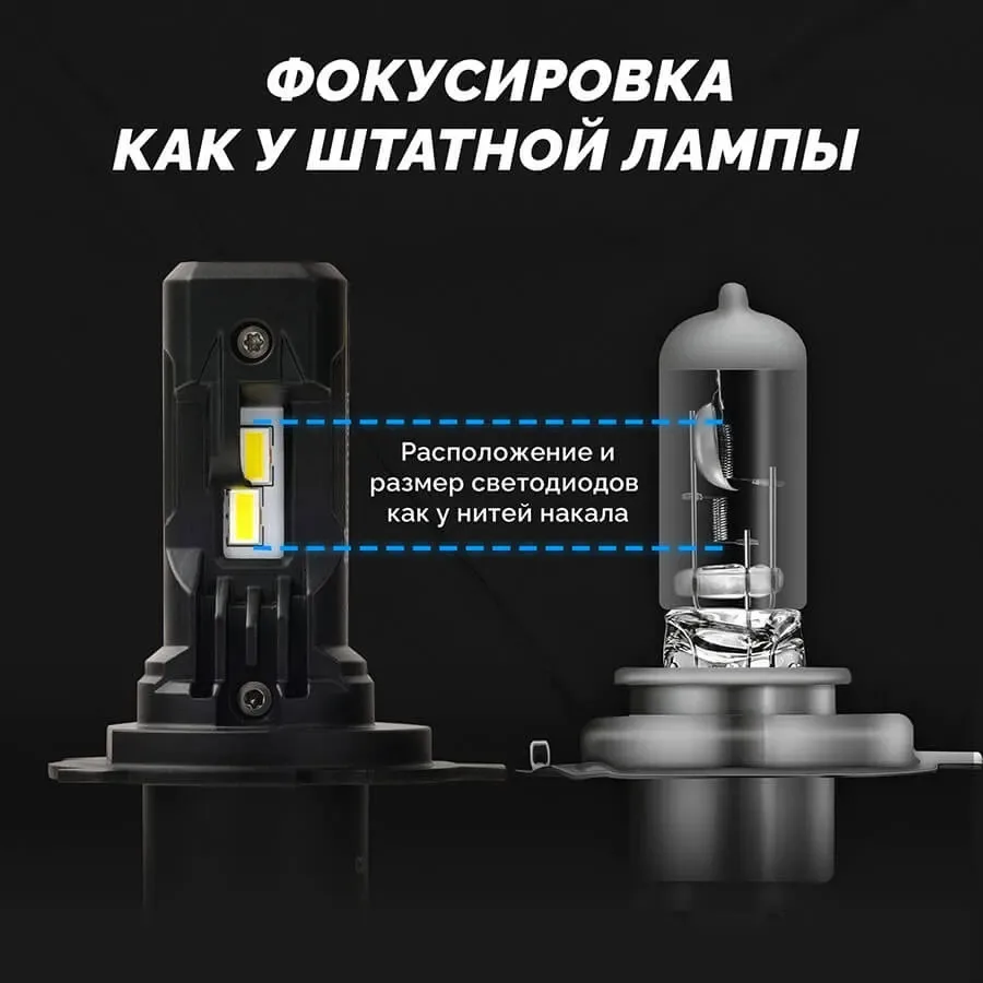 Светодиодные LED лампы ElectroKot MiniMax 12V H4 6000K к-т 2шт