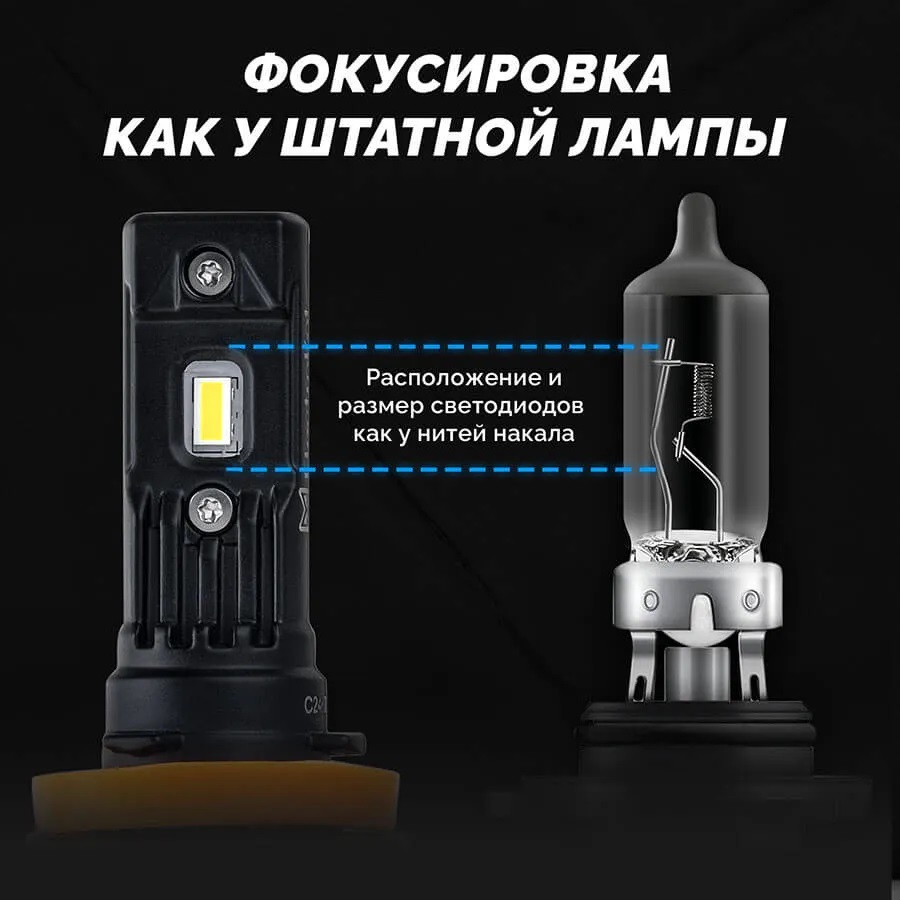 Светодиодные LED лампы ElectroKot MiniMax 12V H11 6000K к-т 2шт