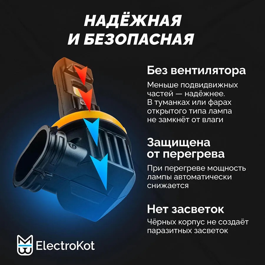 Светодиодные LED лампы ElectroKot MiniMax 12V H11 6000K к-т 2шт
