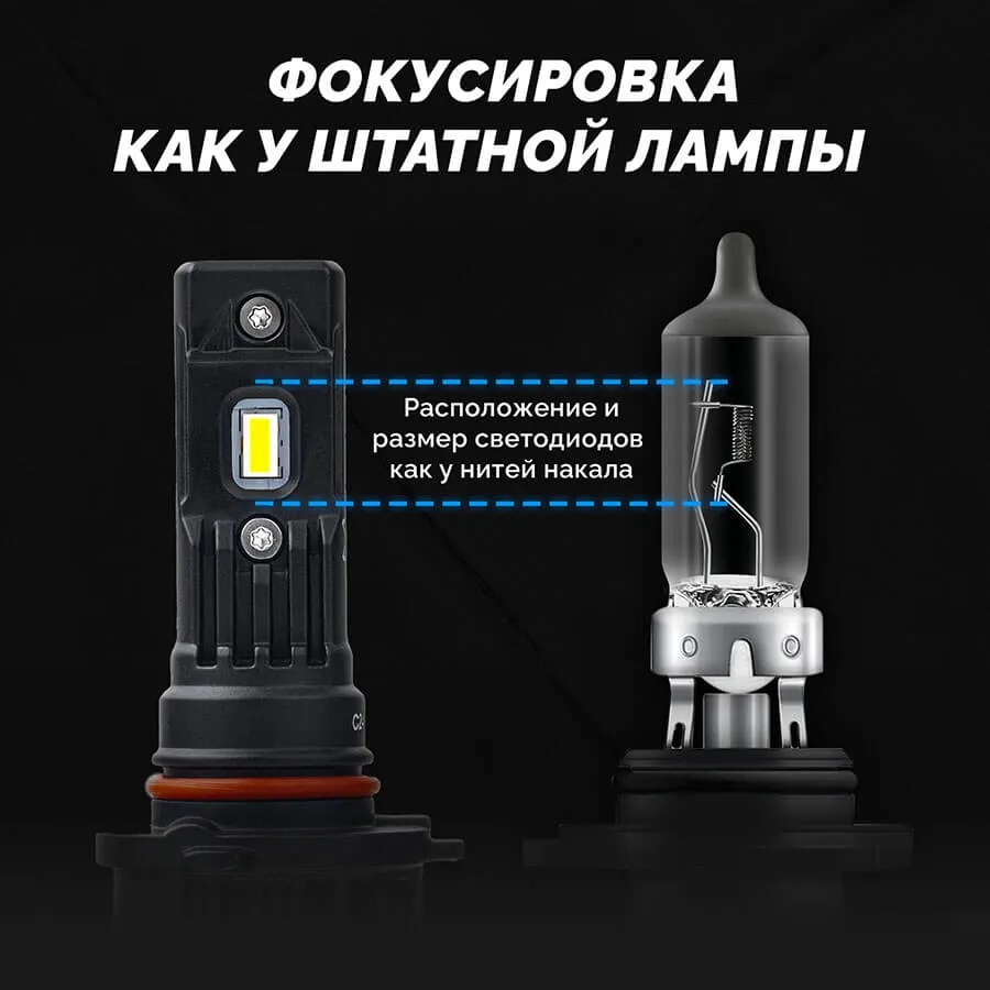Светодиодные LED лампы ElectroKot MiniMax 12V HB3 6000K к-т 2шт