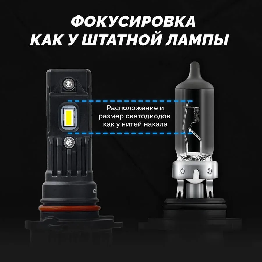 Светодиодные LED лампы ElectroKot MiniMax 12V HB3 6000K к-т 2шт
