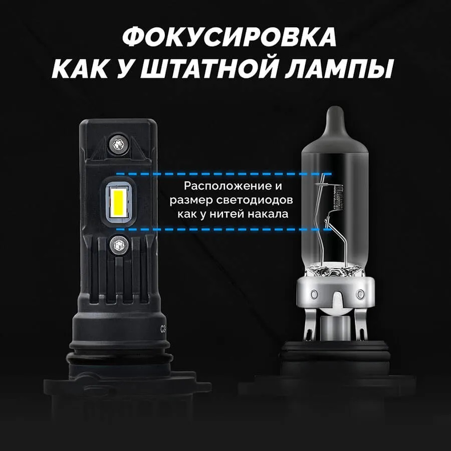 Светодиодные LED лампы ElectroKot MiniMax 12V HB4 6000K к-т 2шт