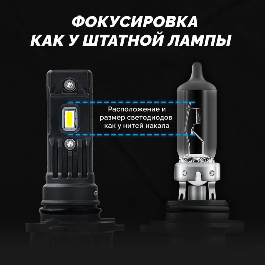 Светодиодные LED лампы ElectroKot MiniMax 12V HB4 6000K к-т 2шт