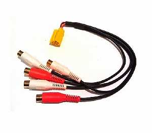 Разъем Mini-ISO GS-301 (5RCA)