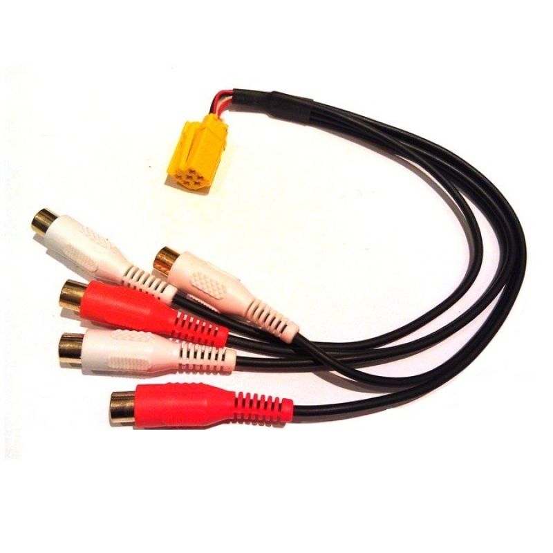 Разъем Mini-ISO GS-301 (5RCA)